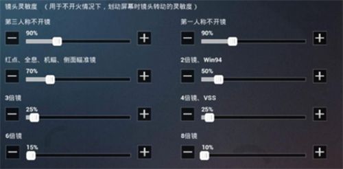 和平精英ss9赛季最强灵敏度vivo：华为ss9最稳灵敏度设置浏览[多图]图片1