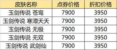 2021英雄联盟618活动皮肤一览 LOL618半价皮肤购买推荐[多图]图片3