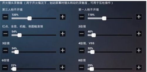 和平精英ss9赛季最强灵敏度vivo：华为ss9最稳灵敏度设置浏览[多图]图片5