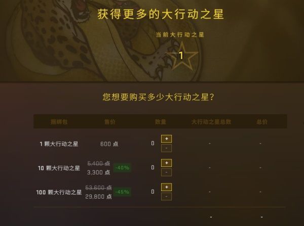 csgo合作精英秋收农场怎么过 csgo秋收农场攻略大全[多图]图片4