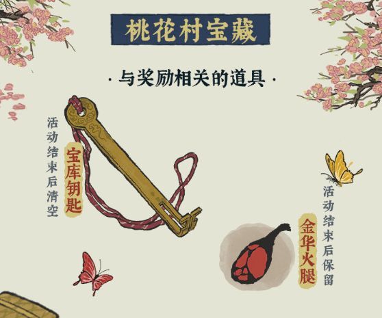 江南百景图藏宝库钥匙在哪？桃花村宝库钥匙位置获取方法[多图]图片2