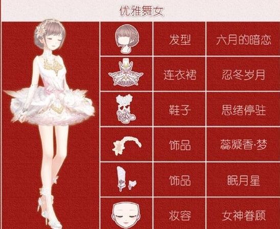 奇迹暖暖街头美味活动搭配怎么玩？街头美味活动搭配玩法攻略一览[多图]图片5