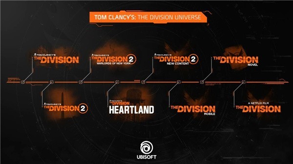 THEDIVISION