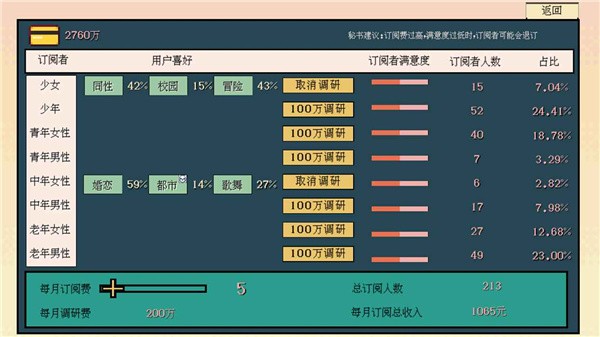 糊剧101