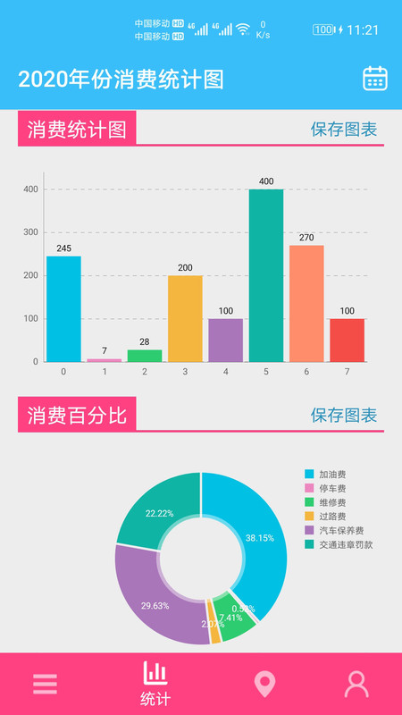 汽车用车宝app软件手机版