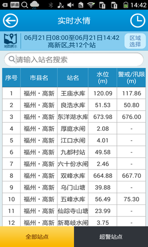 福州高新防汛