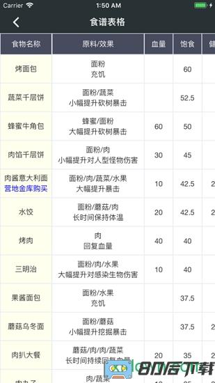 顽皮兔最新版下载