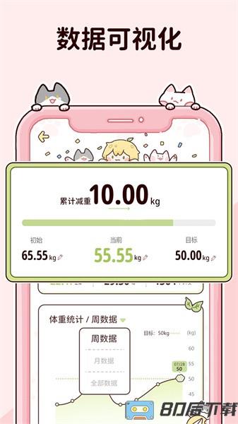 柠檬轻断食app