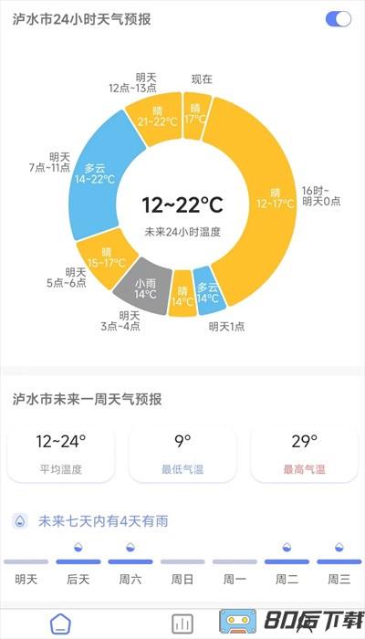 千问天气预报官方版下载