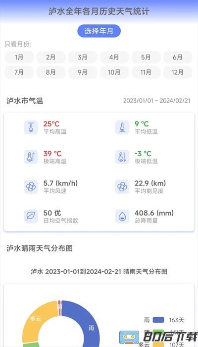 千问天气预报官方版