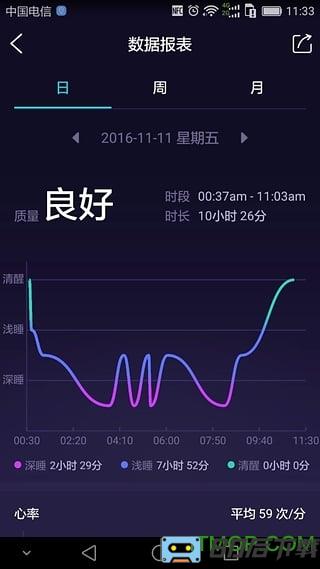 clife睡眠谷歌版