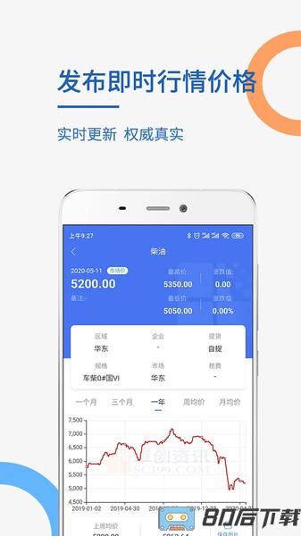 卓创资讯app