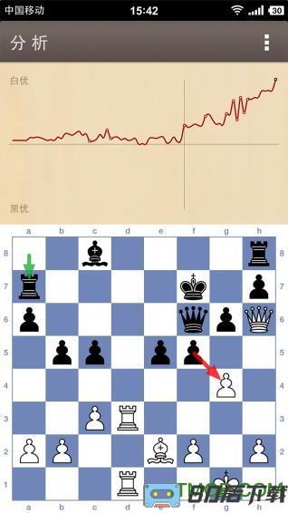 国际象棋联盟app