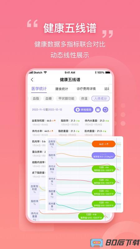 我AI健康app