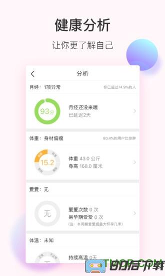 美柚app