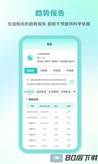 迈恩姆app