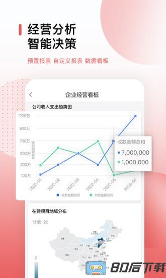 红圈CRMPlus app(红圈crm)