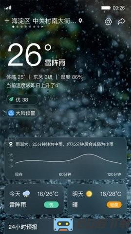 呱呱天气预报