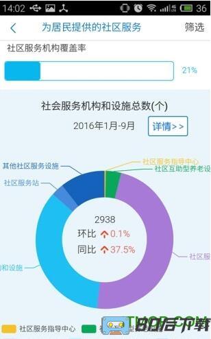 福建省闽政通