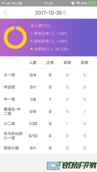 阿童木园丁端app