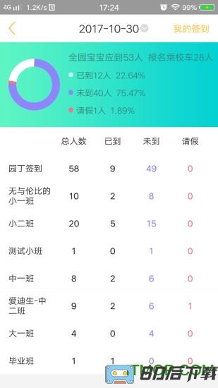 阿童木园丁端app