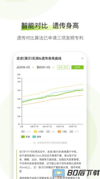 高小鹿身高簿app