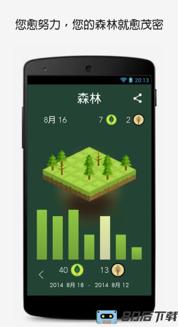 Forest app