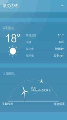 天气预报通app