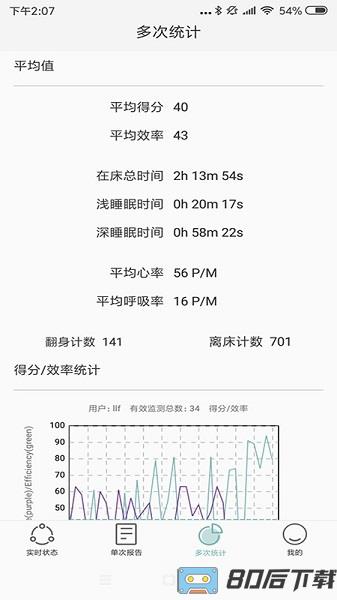 知惠健康睡眠手机官方最新