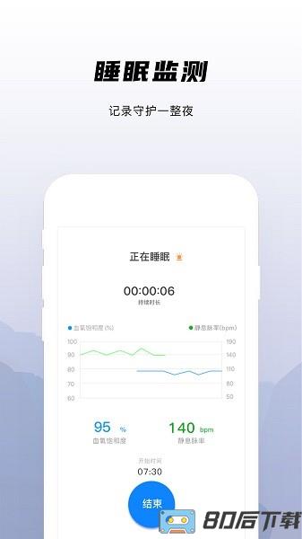 兆观健康Pro