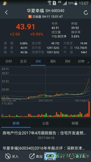 信达同花顺手机版官方版(信达天下)