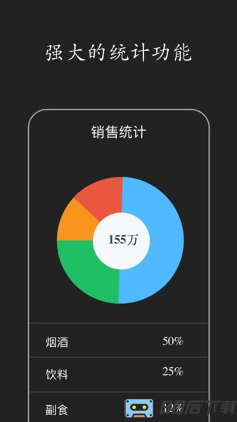 百草进销存销售易