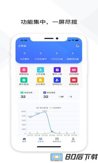 铁塔视联app