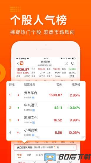 东方财富网股吧手机版
