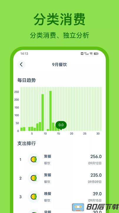 Lime记账最新版