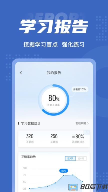 互联网营销师考试聚题库最新版