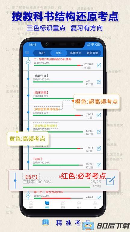 助理医师考试题库app