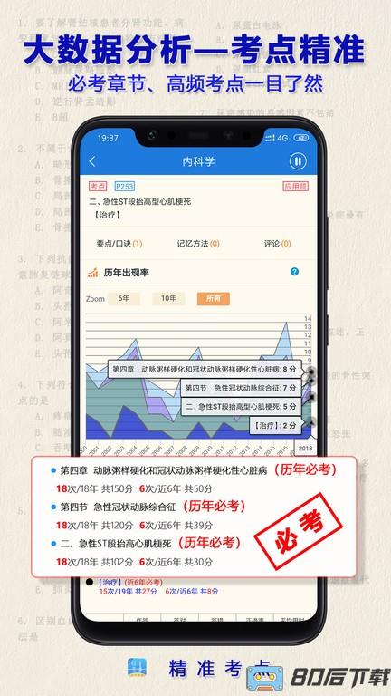 助理医师考试题库app