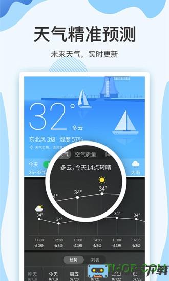 云犀天气预报