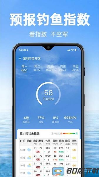 钓鱼通天气气压预报软件