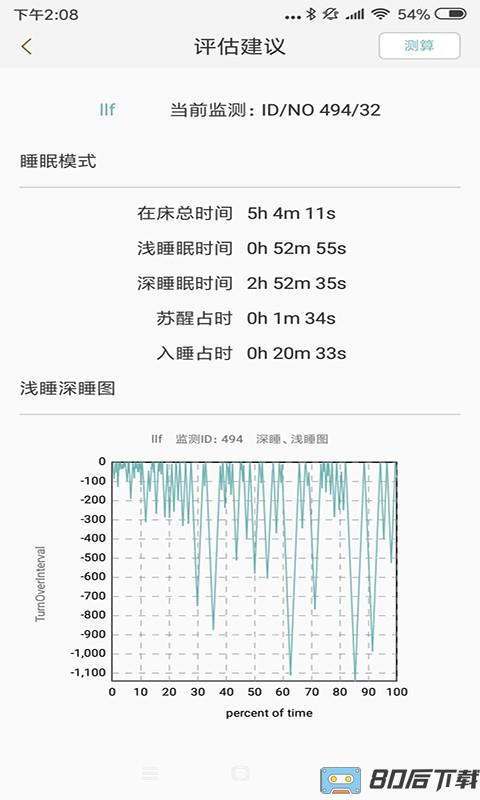 健康睡眠智能监测系统