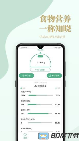 Nutridays(食物营养摄入)