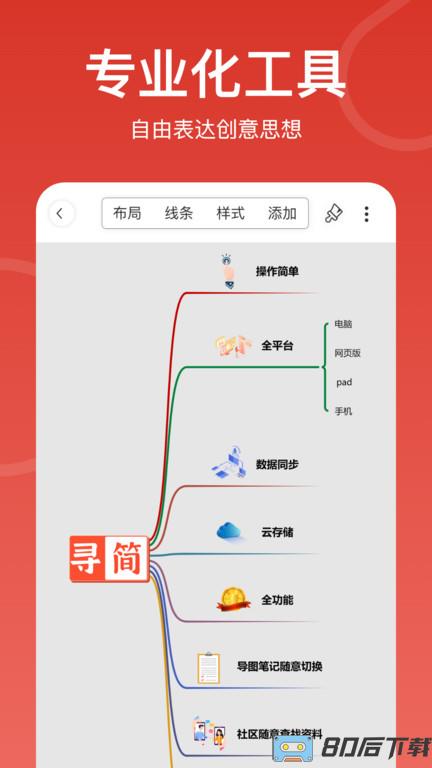 mind思维导图软件