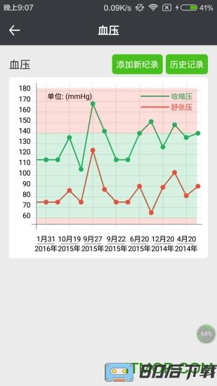 肾上线最新版本