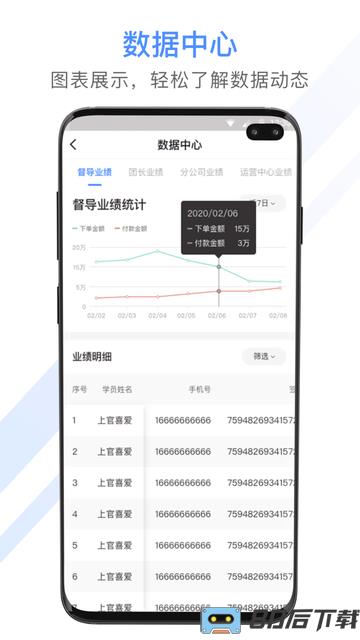 聚尚美工作app