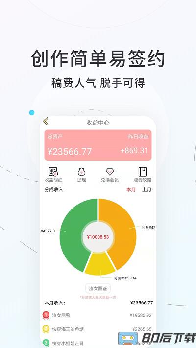 话话本小说官方app