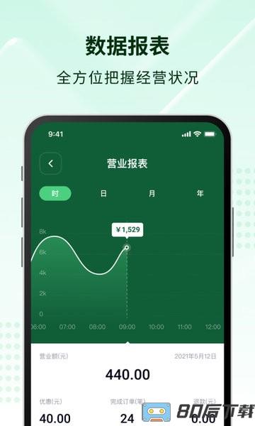 吉祥管店app