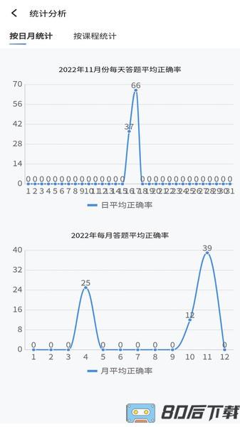 南琼考试学习系统手机版