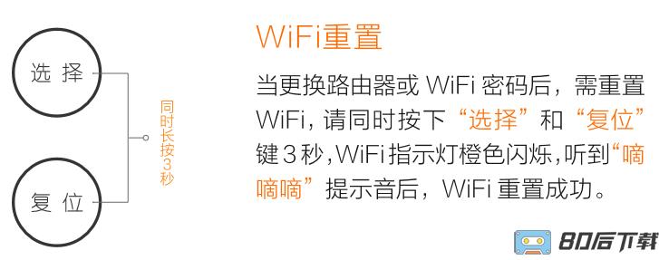 小米净水器软件最新版本